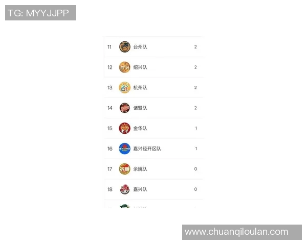 广东与浙江揭幕战精彩对决引发球迷热情期待新赛季的激烈竞争